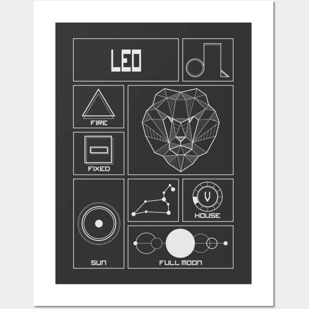 Leo Profile - Astrology Signs Wall Art by alcateiaart